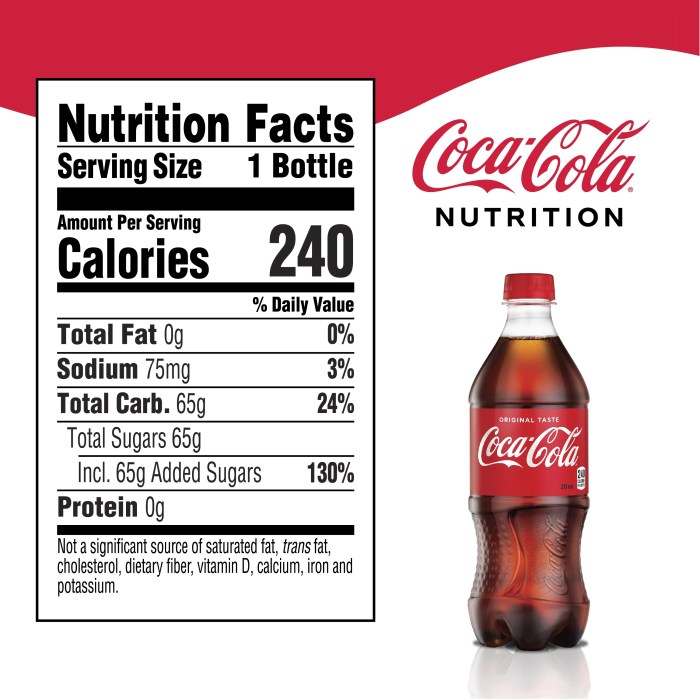 Nutrition facts for coke a cola