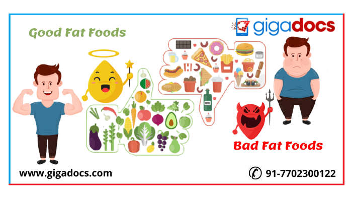 Cholesterol ldl verywell controlling fats