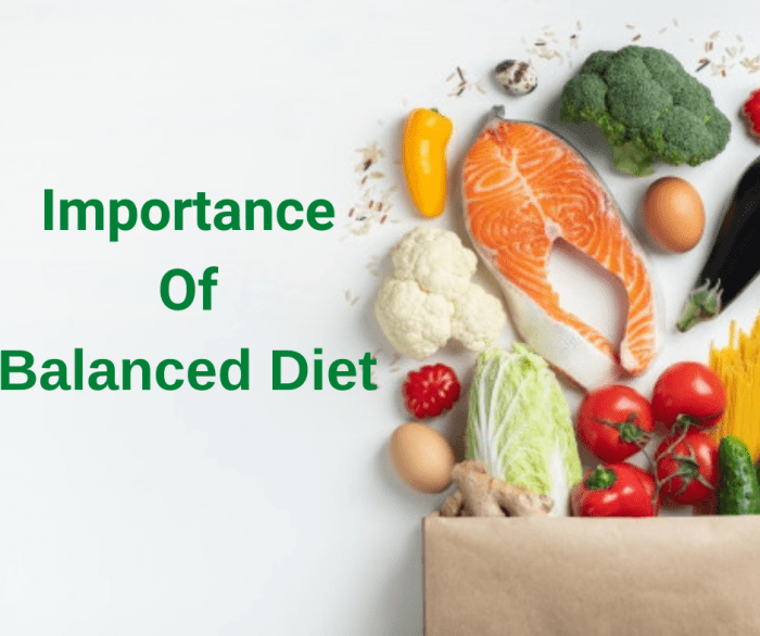 Diet balanced importance health physical food benefits helps also mental problems our risk reduces healthful various shape enhance its